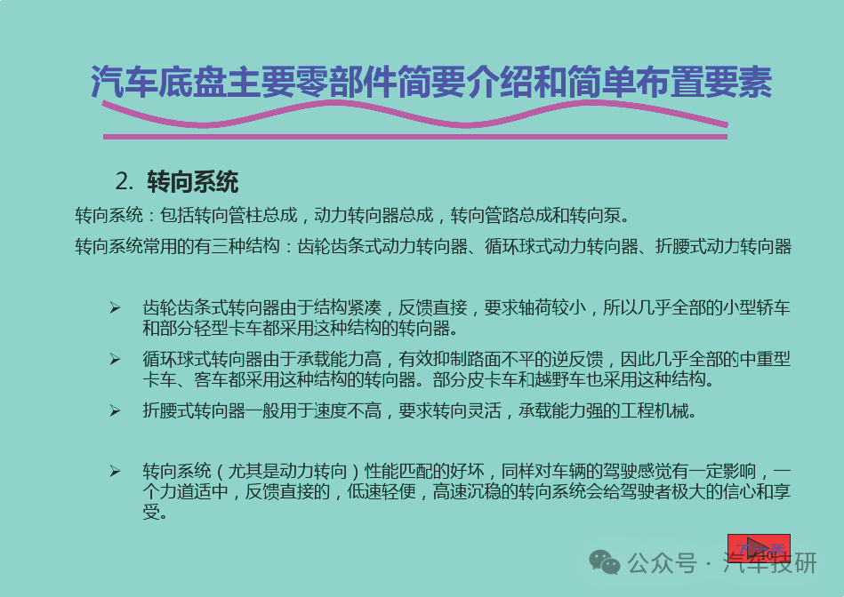 汽車底盤主要零部件簡(jiǎn)要介紹和簡(jiǎn)單布置要素