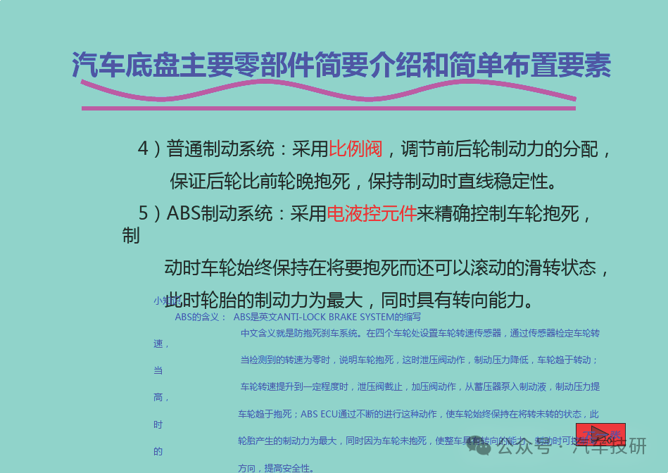 汽車底盤主要零部件簡(jiǎn)要介紹和簡(jiǎn)單布置要素