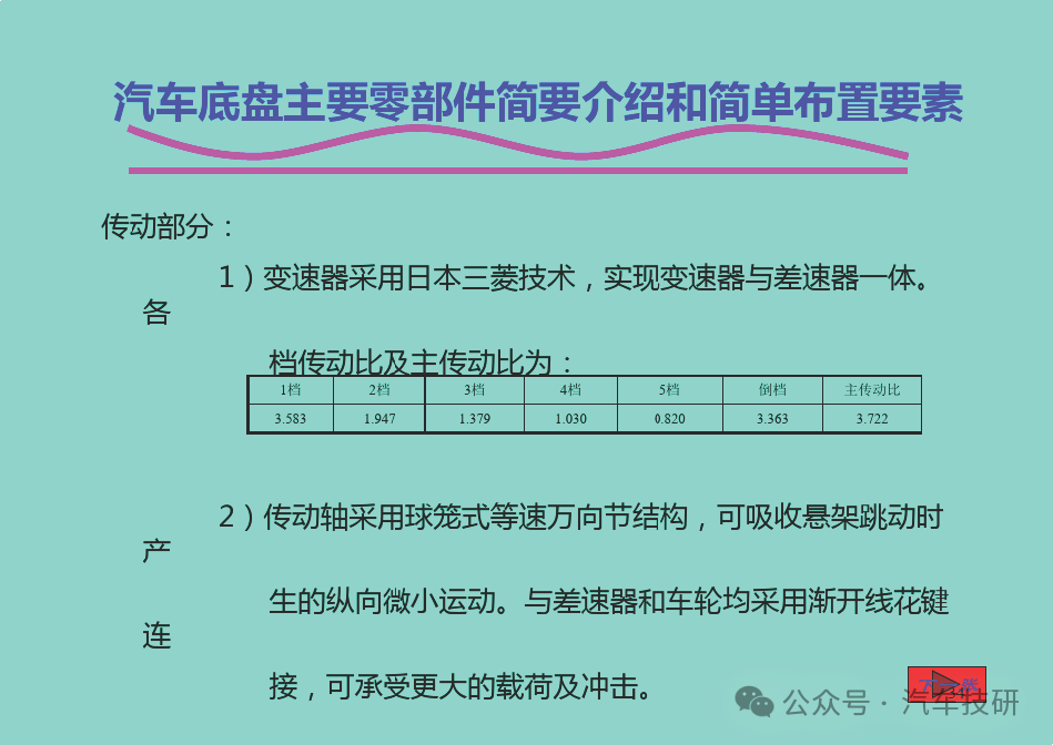 汽車底盤主要零部件簡(jiǎn)要介紹和簡(jiǎn)單布置要素