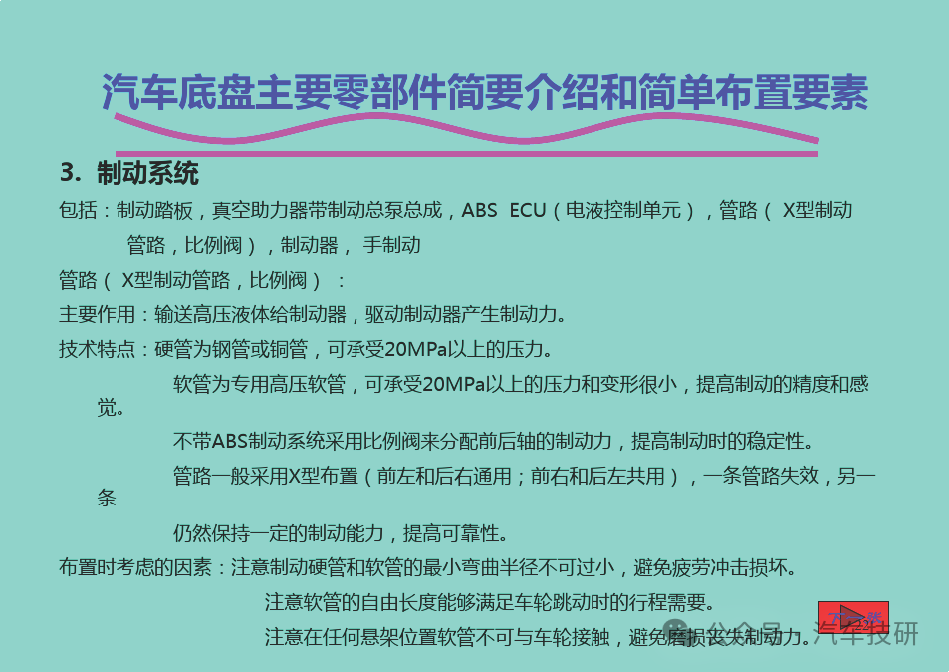 汽車底盤主要零部件簡(jiǎn)要介紹和簡(jiǎn)單布置要素