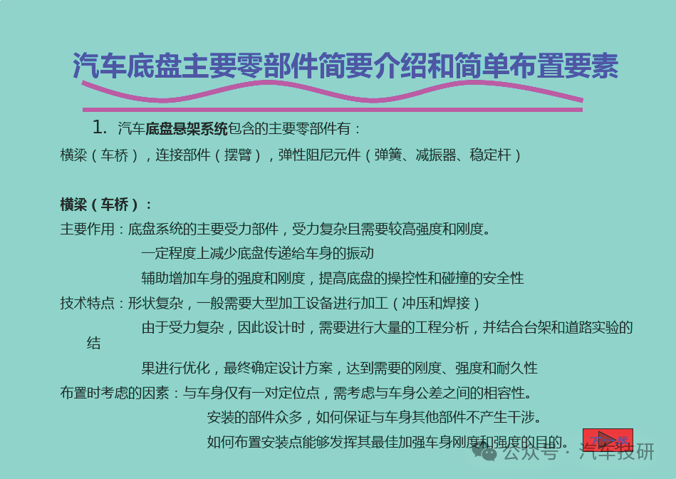 汽車底盤主要零部件簡(jiǎn)要介紹和簡(jiǎn)單布置要素