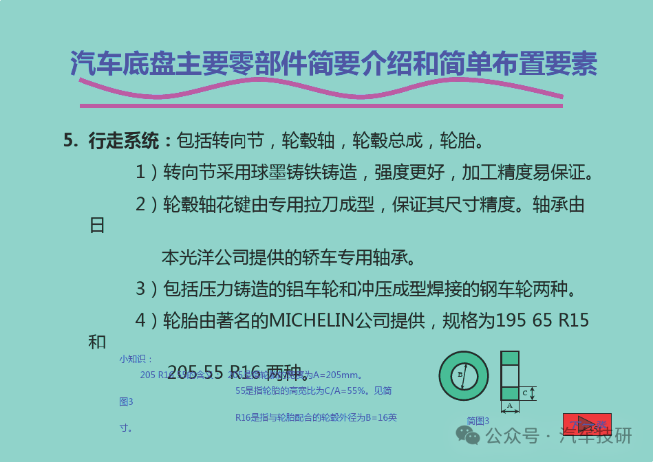 汽車底盤主要零部件簡(jiǎn)要介紹和簡(jiǎn)單布置要素