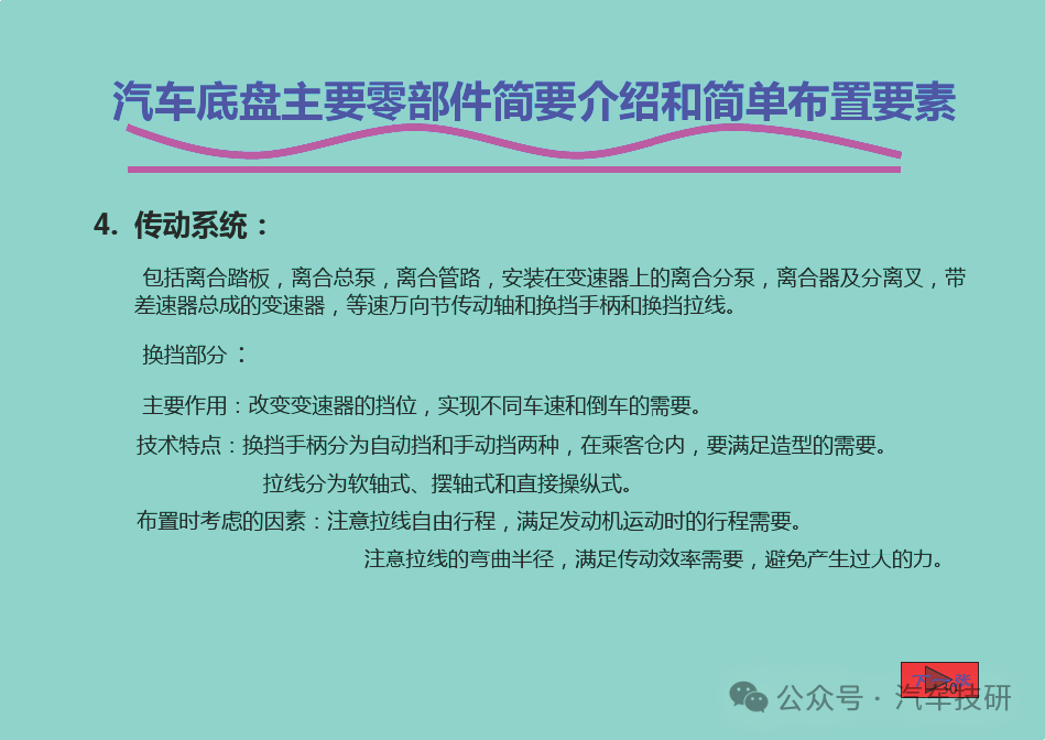 汽車底盤主要零部件簡(jiǎn)要介紹和簡(jiǎn)單布置要素